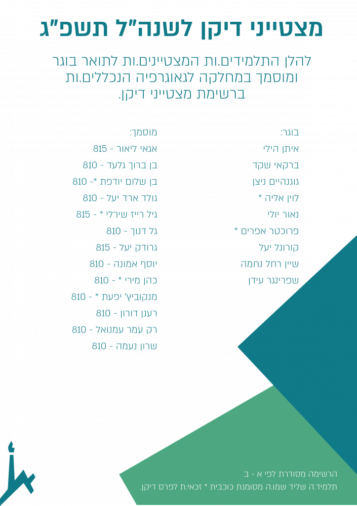 מצטטיני דיקן